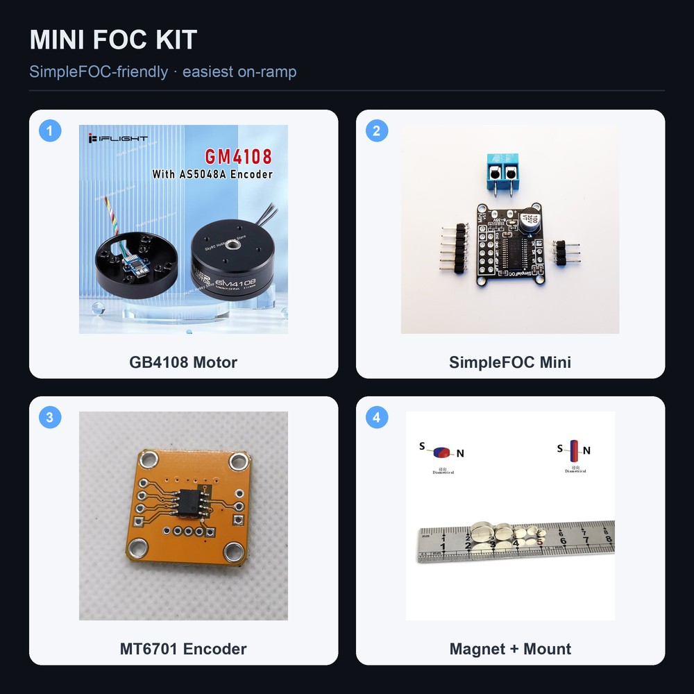 Mini FOC Kit